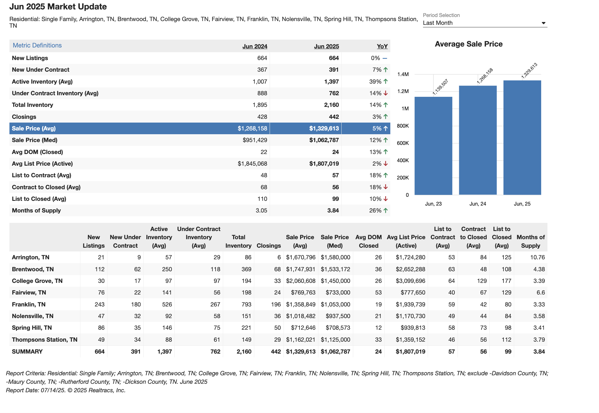 Screenshot 2025-07-14 at 3.56.32 PM